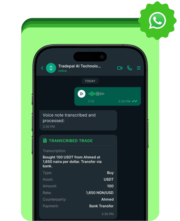 Tradepal AI WhatsApp trade history dashboard